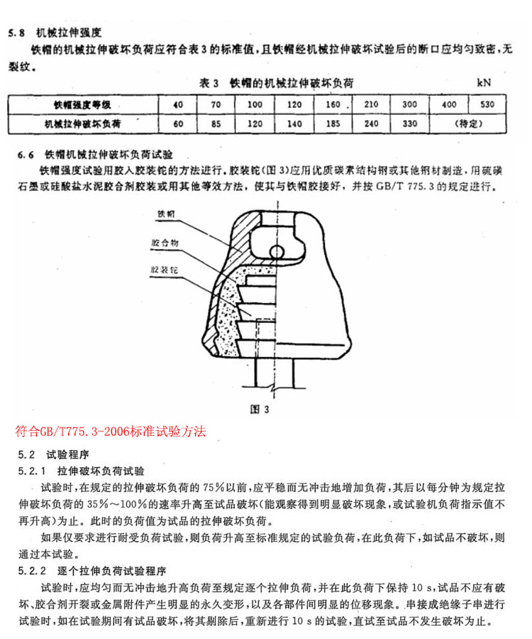 試驗(yàn)方法.jpg