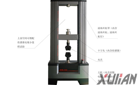 連續(xù)管疲勞試驗機